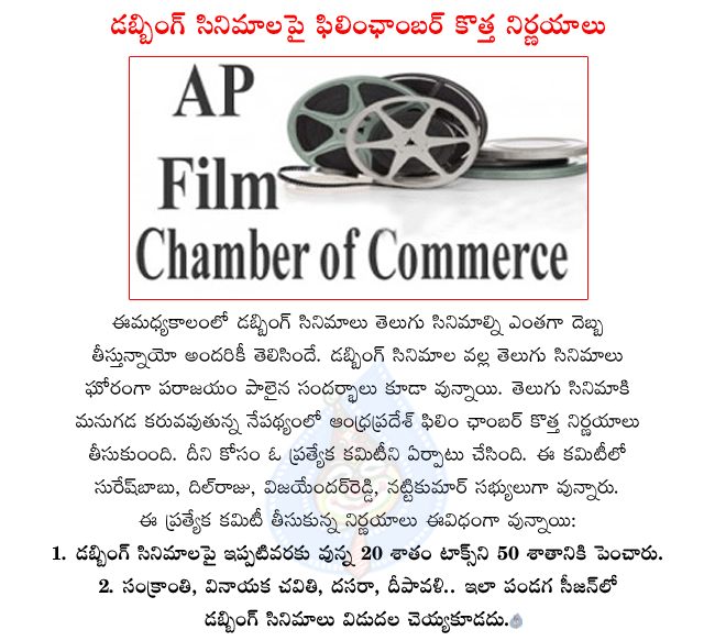 dubbing movies,andhra pradesh film chamber,film chamber new decision about dubbing movies,tax increased to 55 percent for dubbing movies,telugu movies,dubbing movies cannot release in festivals  dubbing movies, andhra pradesh film chamber, film chamber new decision about dubbing movies, tax increased to 55 percent for dubbing movies, telugu movies, dubbing movies cannot release in festivals